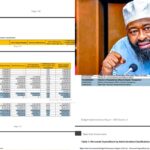 Niger Gov’t Fails to Fund Displaced Persons Agency Despite Rising Floods, Banditry – Standard Daily Press Review