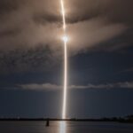 Space Economy: Now it’s time to go into space