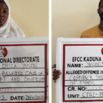 Two Ex-Bank Staff Jailed Over Theft of Customers’ Funds in Kaduna